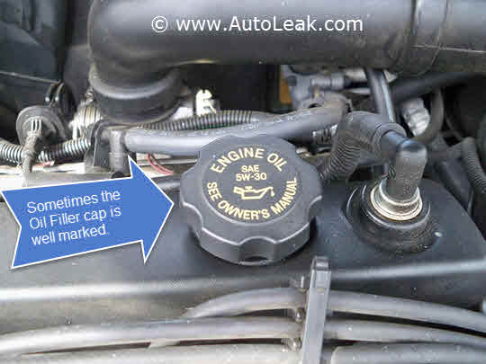 Engine Oil Filler Cap marked